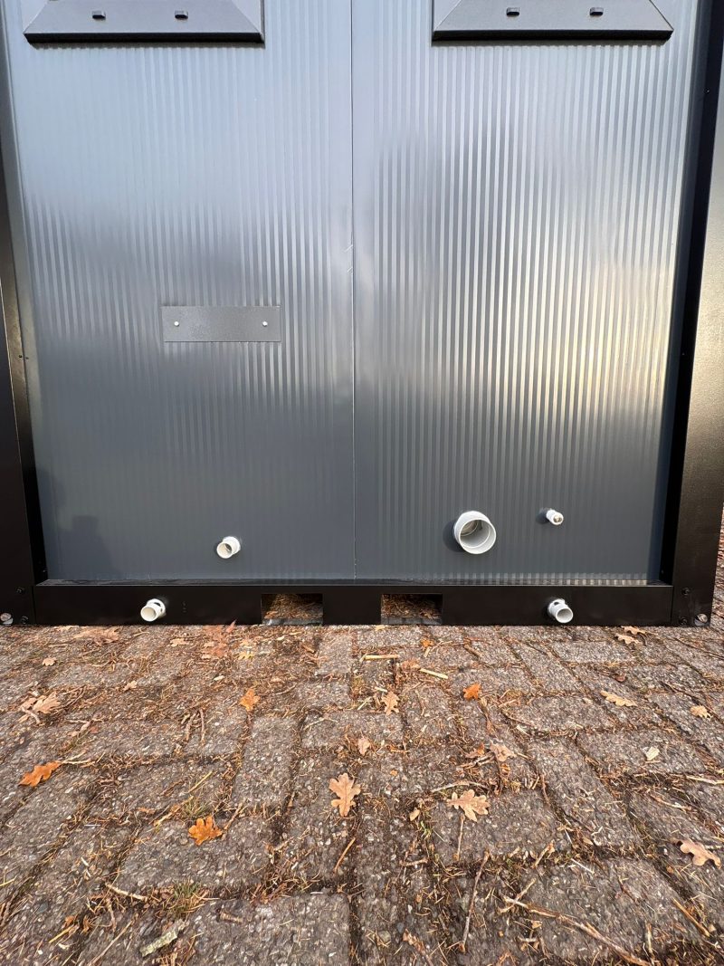 Aansluitingen achterzijde